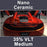 Nano Ceramic Auto Window Tinting Film