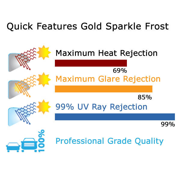 Gold Sparkle Window Tinting Film