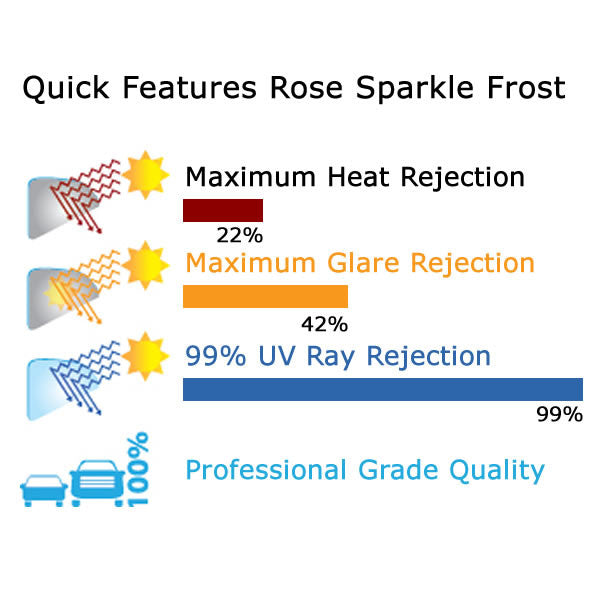 Rose Sparkle Window Tinting Film