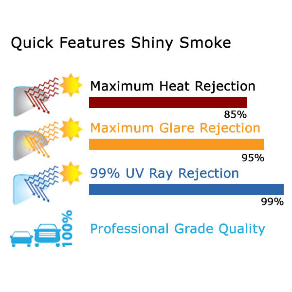 Shiny Smoke Window Tinting Film